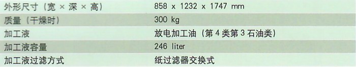 加工液箱